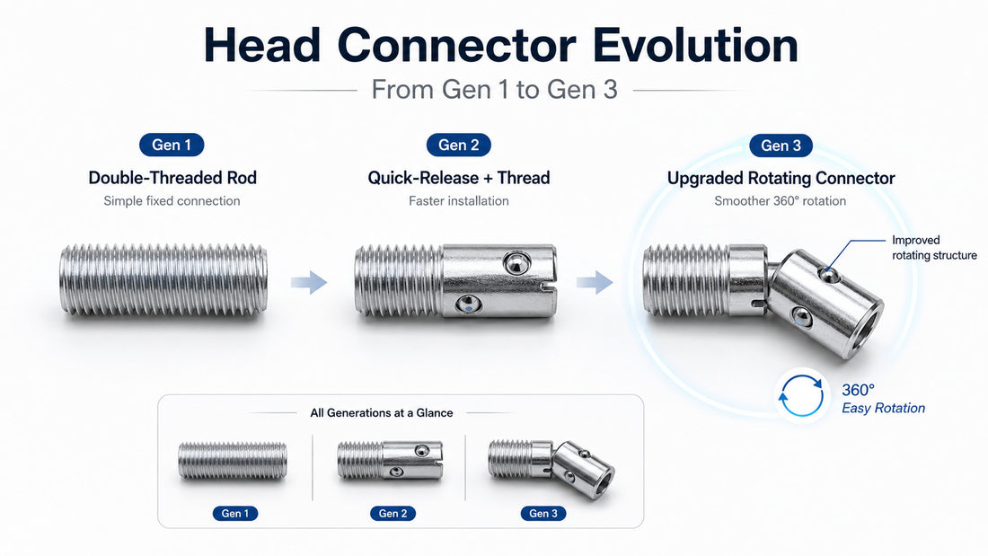 Sex Doll Head Connector Upgrade: A Small Detail That Improves the Whole Experience