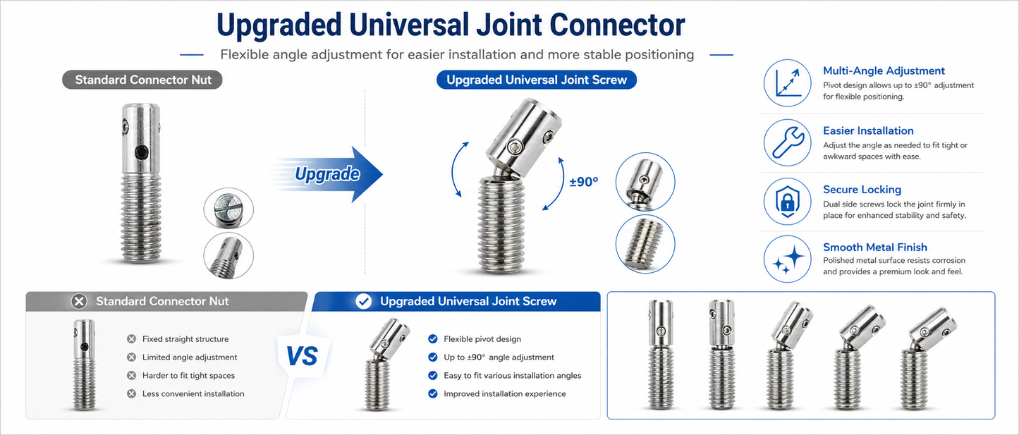 360° Rotating Head Connector Screw for Sex Dolls