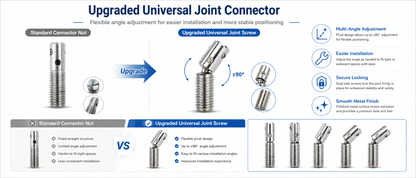 360° Rotating Head Connector Screw for Sex Dolls