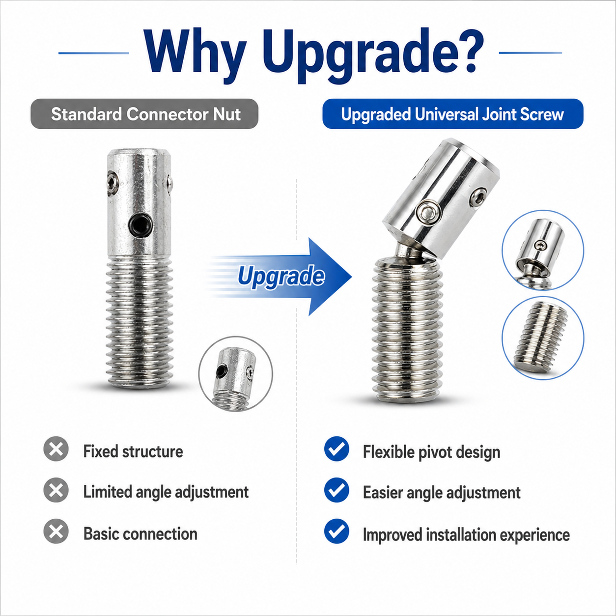 360° Rotating Head Connector Screw for Sex Dolls